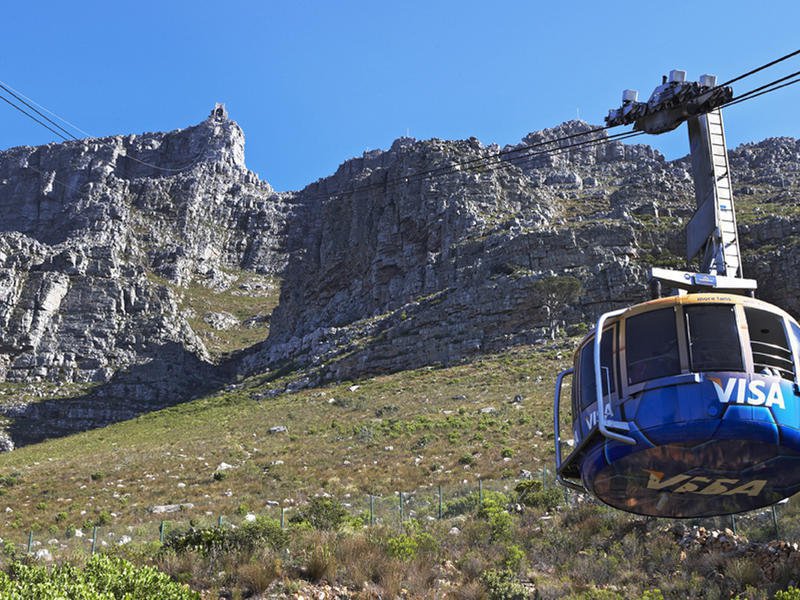 Table Mountain Cableway 2019 Closure Dates